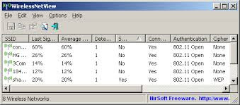 Cara hack password wifi dengan wireless key viewer Cara hack password wifi dengan wireless key viewer